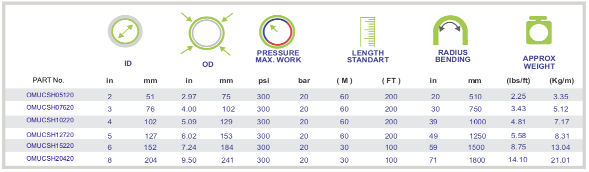 Gambar detail produk