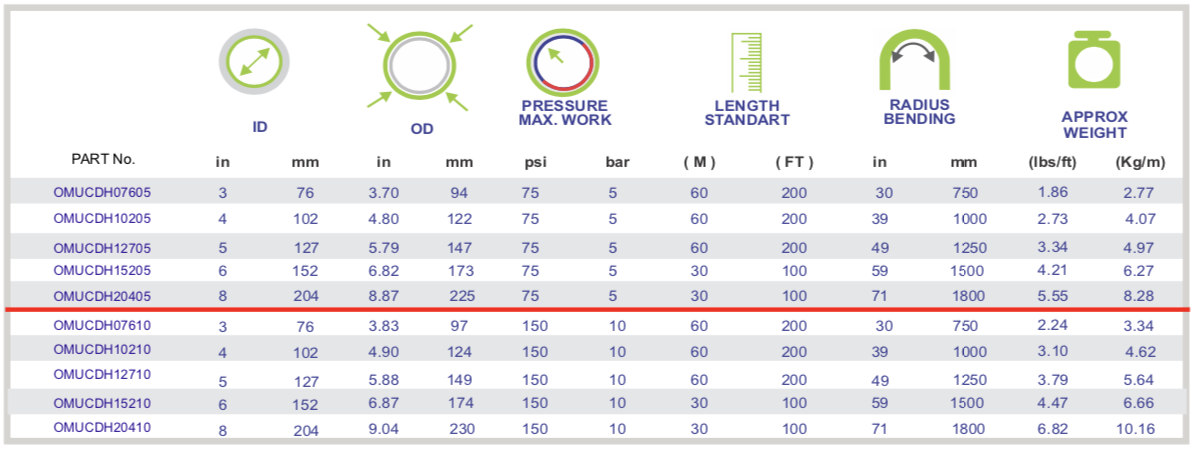 Gambar detail produk