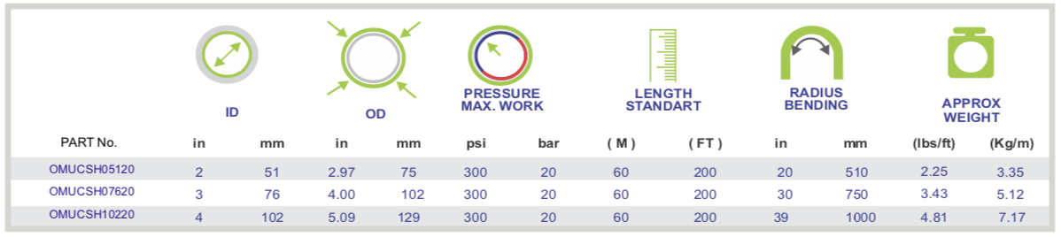 Gambar detail produk