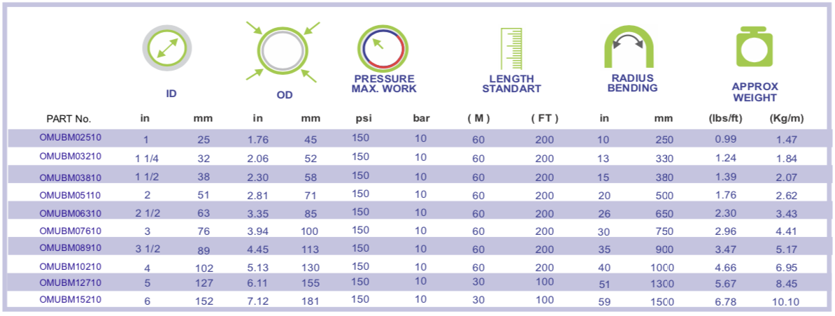 Gambar detail produk