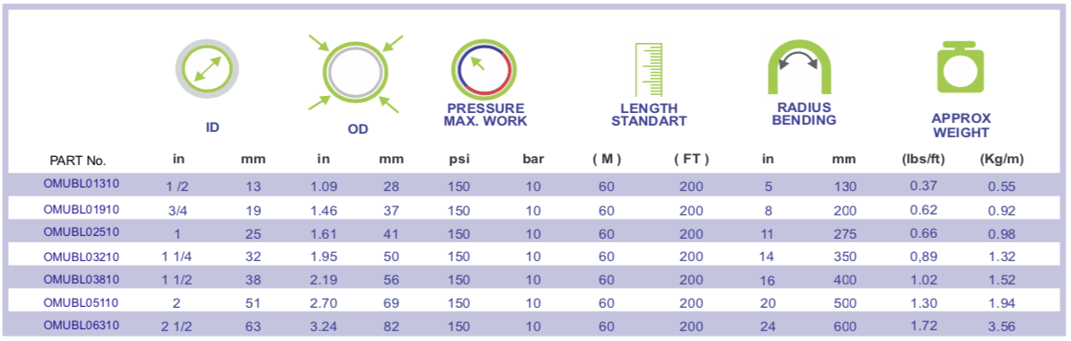 Gambar detail produk