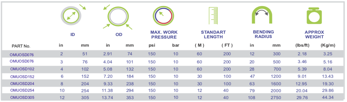 Gambar detail produk