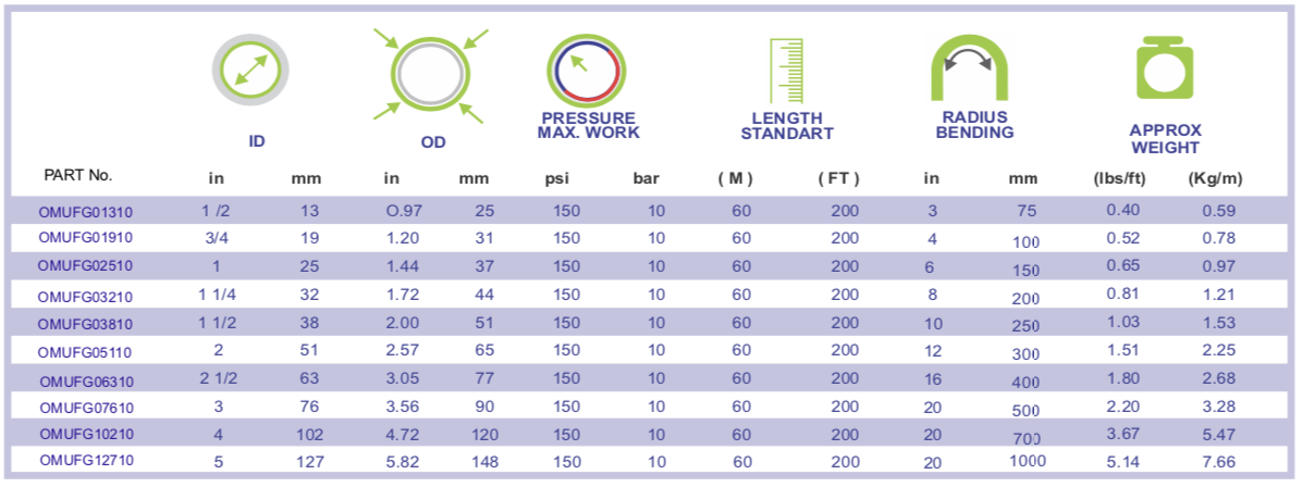 Gambar detail produk