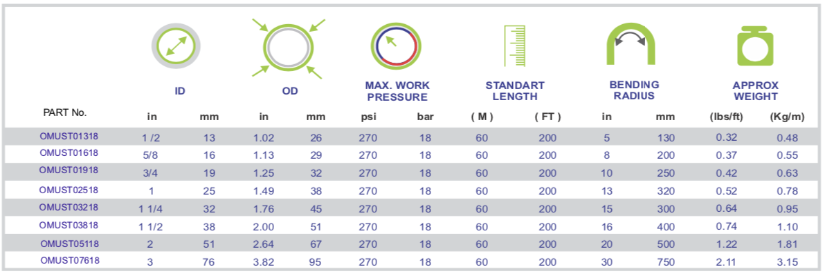 Gambar detail produk