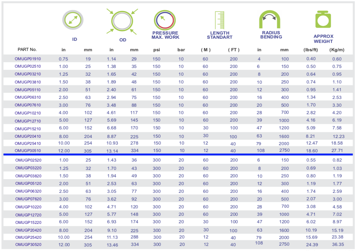 Gambar detail produk