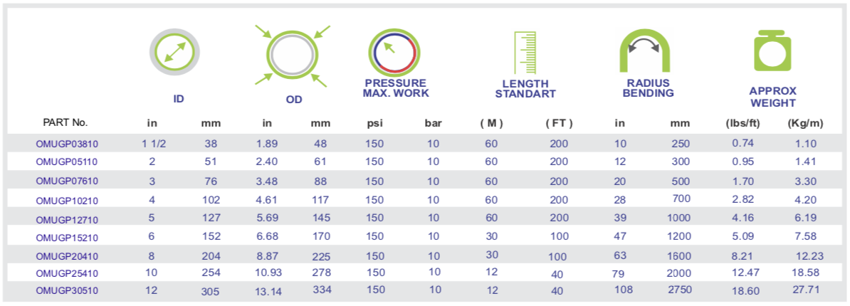 Gambar detail produk