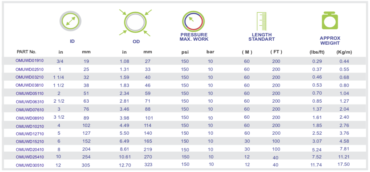Gambar detail produk